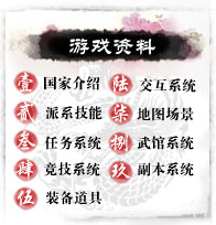 游戏资料